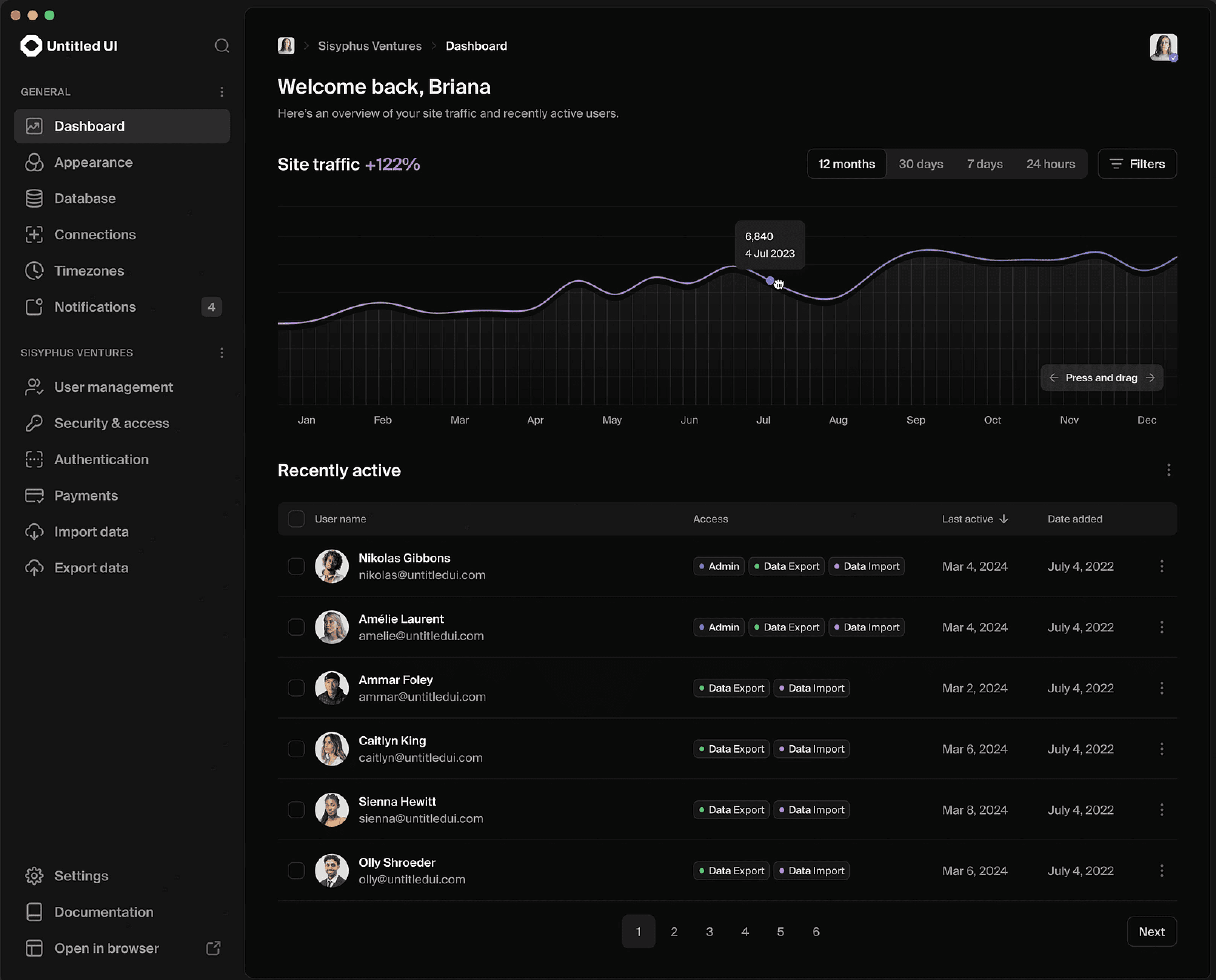 Dashboard Preview